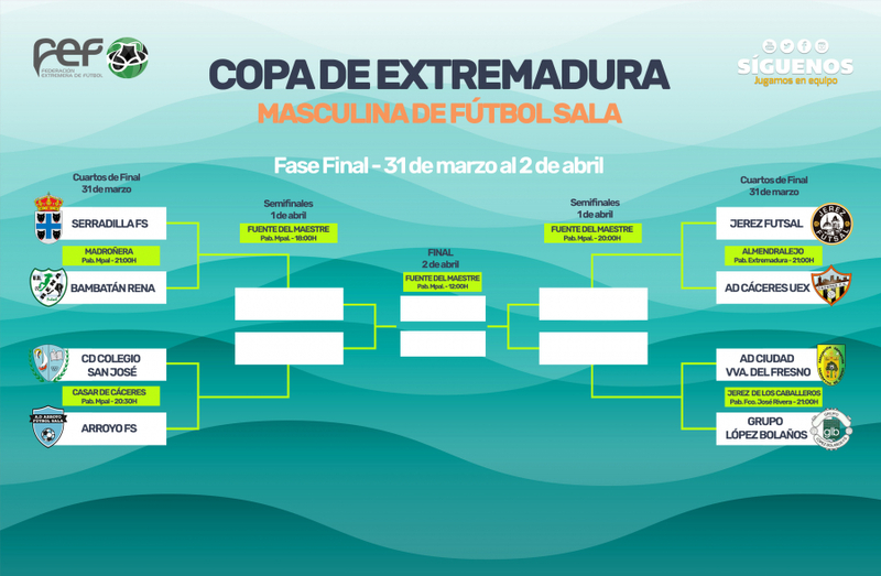 Fuente del Maestre será la sede de la fase final de la IX Copa Extremadura senior masculina de fútbol-sala