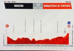 La Vuelta Ciclista España pasará por la comarca en su próxima edición en 2022