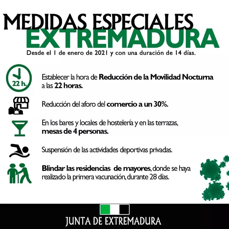 Extremadura registra 936 nuevos positivos a covid-19 hoy día de Nochevieja, la peor cifra en lo que va de pandemia