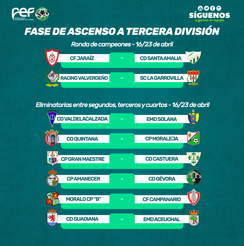 El CP Gran Maestre se enfrentará al CD Castuera en la primera ronda por el ascenso a 3 RFEF