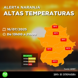 Alerta naranja por altas temperaturas hoy miércoles en toda Extremadura
